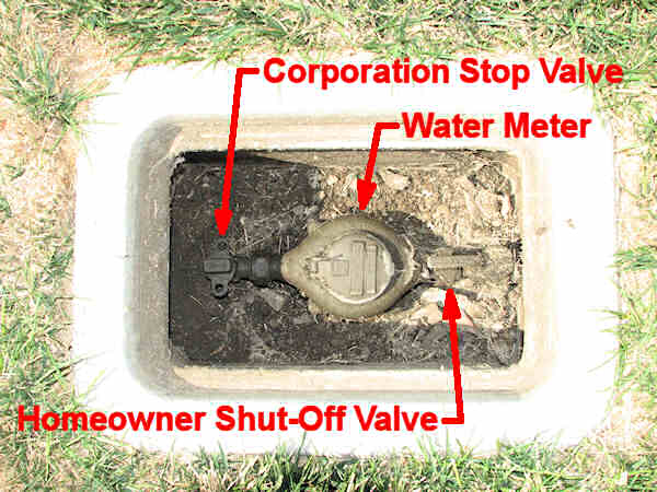 water meter valve service shut turn box pipe turning stop supply underground corporation shutoff irrigation replace does should inside line